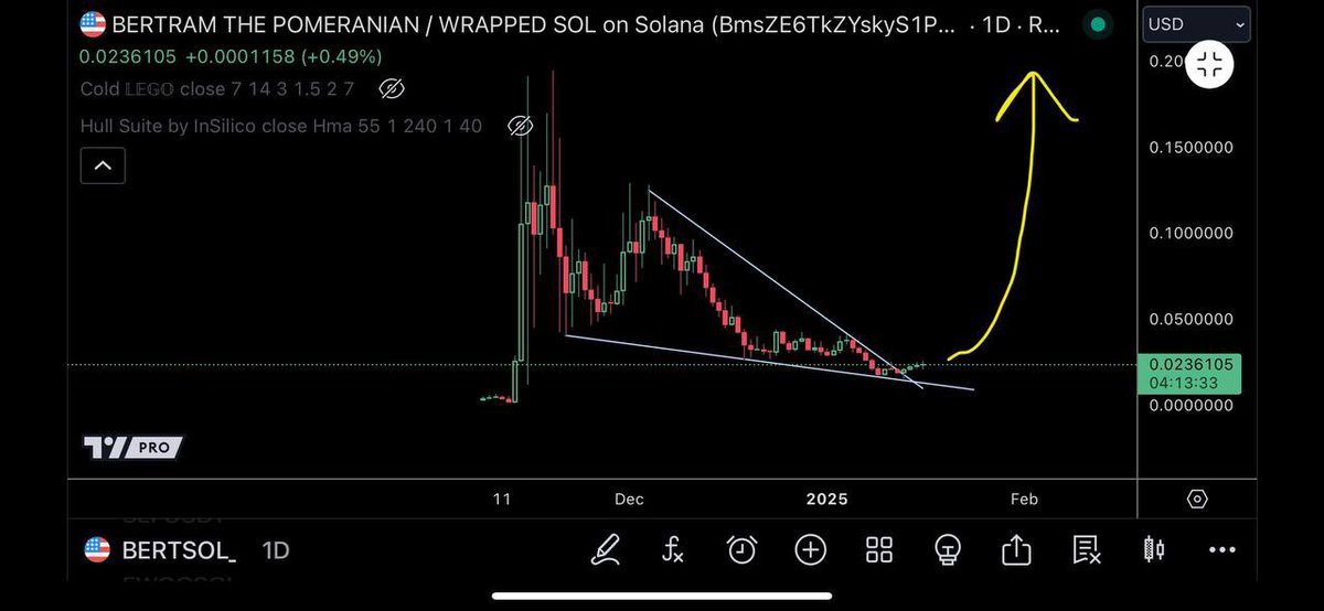 operagofficial's tweet photo. $BERT gonna moon soon. Don’t fade @bertcoincto anon
@trader1sz 🔥 https://t.co/8u0c6q1cIs