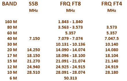 DX World.net tweet media