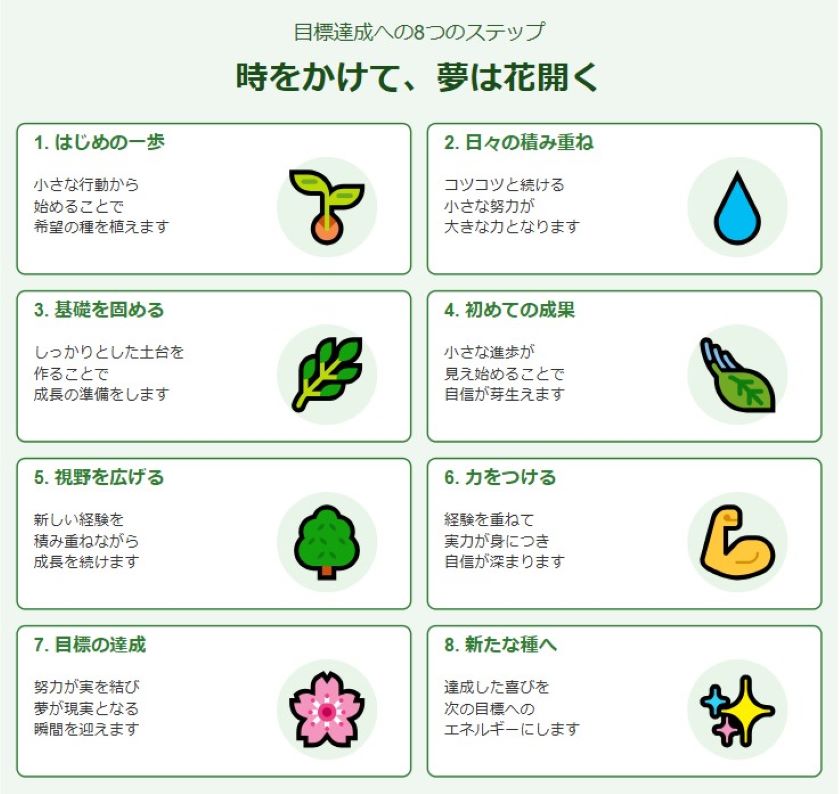 「仕事を辞めたいけど、タイミングがわからない…」
非常に難しい問題ですよね。私も転職の不安や、お金の心配に頭を抱え、なかなか決断できませんでした。でも、心のどこかでこのような思いがあったんです。最後にベッドの中で「仕事ばかりだったなぁ」なんて振り返りたくない。