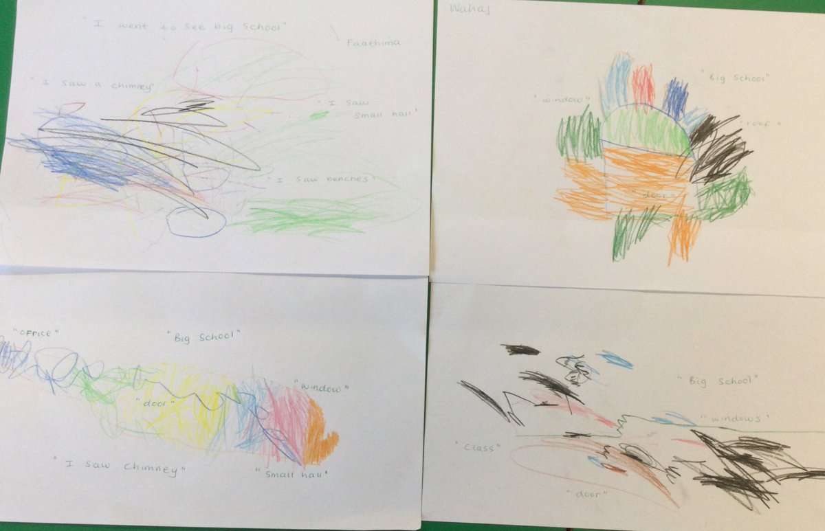 LeighPrimary's tweet photo. Wow! Look at the fantastic drawings Nursery children have produced after going on a walk to school. They talked about everything they had seen. @voice21oracy #oracy #Literacy #UOW #learningwalk #PD #finemotor #lifelonglearners #makingmemories https://t.co/QF8b1KJxSF