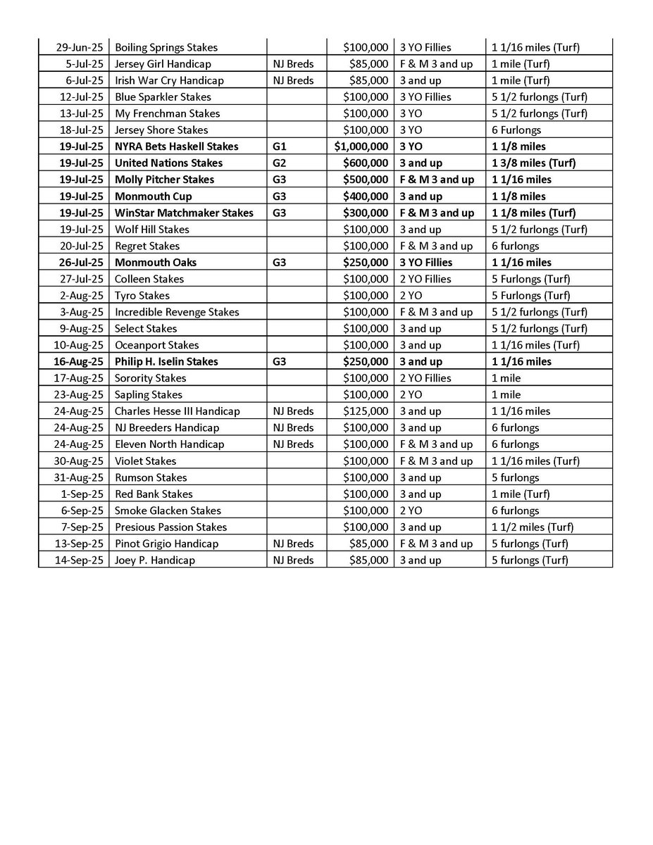 Is it too early for Haskell fever?
