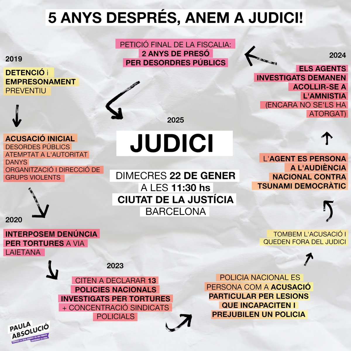 PAULA ABSOLUCIÓ tweet media