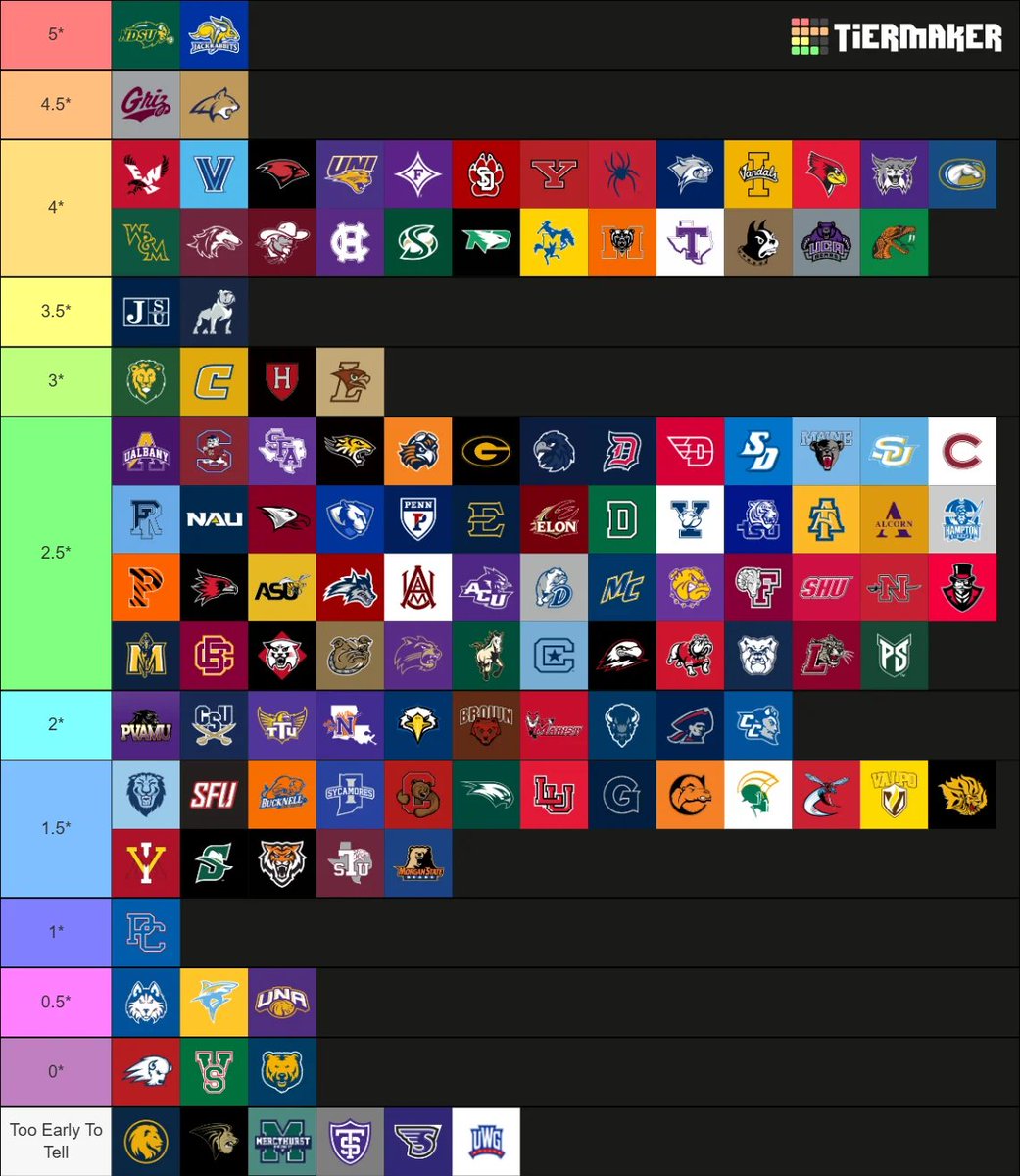 RedditFCS tweet media