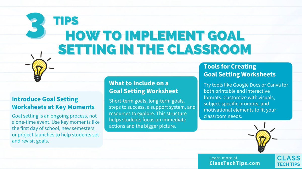 🎯 Planning a mid-year refresh? Help students set goals they’ll be excited to achieve!  
✨ Align their goals with academic subjects for meaningful learning experiences.  
🔗 classtechtips.com/2024/12/19/goa…