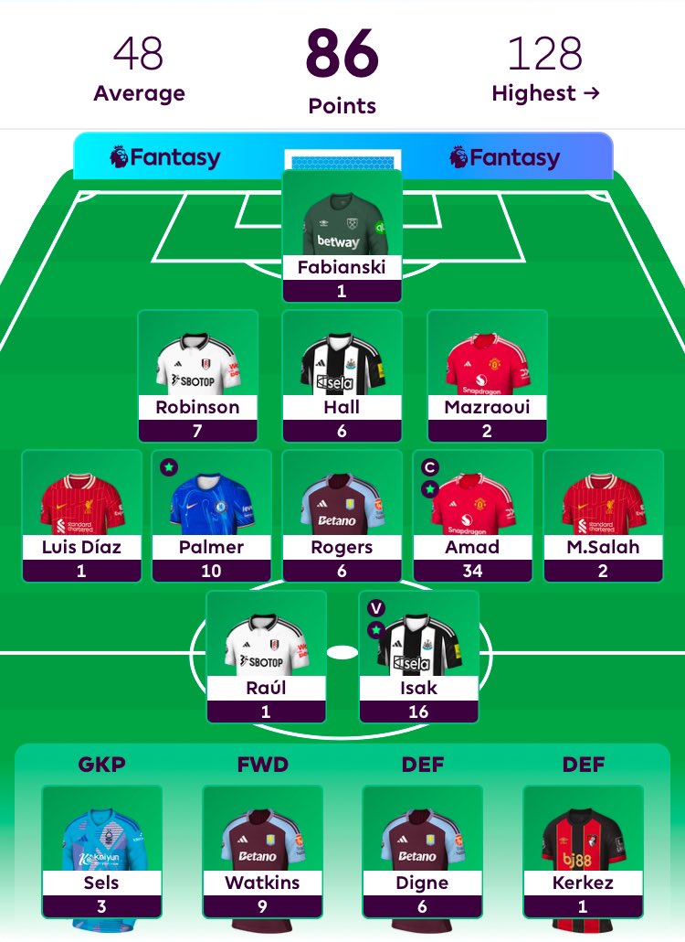 FplTangerine's tweet photo. The comeback begins! https://t.co/WuZMLXNlIb