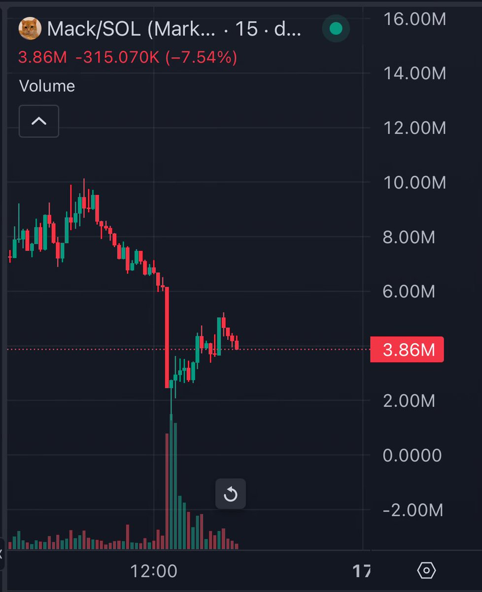 slingoor tweet media