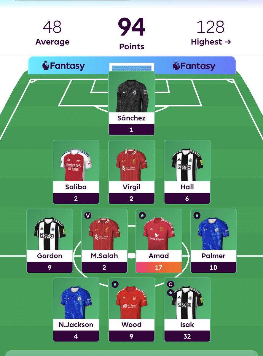 MattSibson's tweet photo. I had Amad in my FPL team this week! 😂💪💪💪 #MNUSOU https://t.co/r1VKpaL6zX