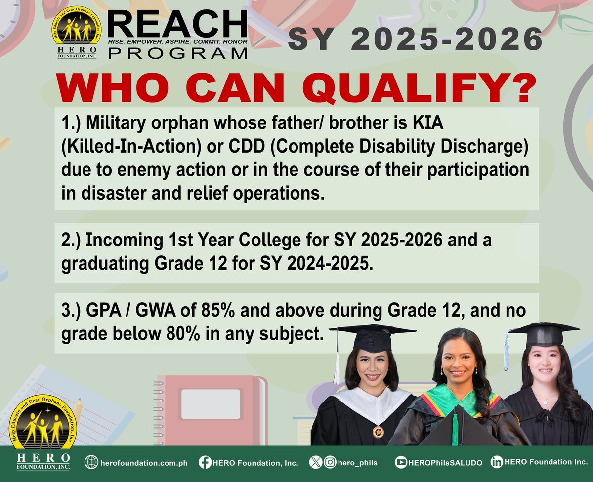 HERO_Phils's tweet photo. The HERO R.E.A.C.H. Program is now accepting applicants for SY 2025-2026. 

For inquiries, you may reach us through our FB inbox or call Mr. Ermer Santiago at Tel: (02 8912-0361 or Cell: 0917-8224376. 

#reachprogram #HEROFoundationInc #heroesforherofoundation #HeroScholar https://t.co/jmFFyYs1gL