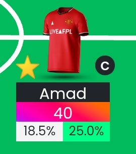 FPL Hamza 🇲🇦 tweet media