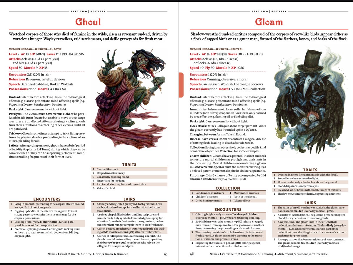 EdificeHead's tweet photo. Dolmenwood Monster Book: Honestly, the artwork is varaible. There is one artist I really don't like. But I love the way the book is organised and the quality of the writing. So usable for a GM. Take a look at a couple of entries (unless you want to avoid spoilers) https://t.co/VlGDaGtzSf