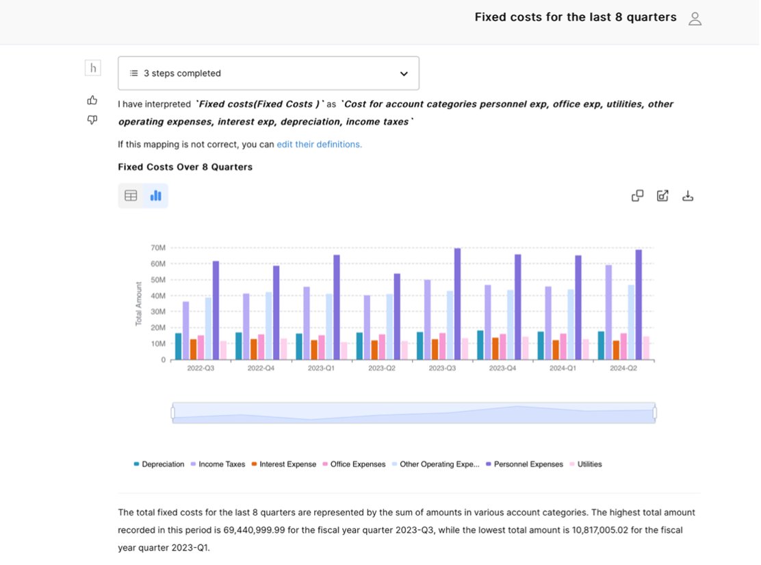 VianaiSystems's tweet photo. Many companies tout chatbots or "#copilots" on top of their existing technology offerings. The reality is, they fall short on functionality, depth and user experience. The true potential comes from foundational integration between users and data, built from the ground up with GenAI at the core.

This direct connection between users and data using natural language unlocks actionable insights across vast amounts of information in real-time, for robust decision-making power.

Read how Conversational Finance changes the game and enables #generativeAI to deliver significant value for the enterprise: https://t.co/H46PLAdln1