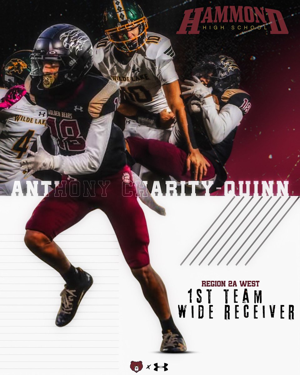 Congratulations to Anthony Charity-Quinn who earned 1st Team All-County, 1st Team 2A West All-Region, and recorded the 2nd most receiving yards and receiving touchdowns in a season in school history! Well deserved! 🐻🏈
Culture is Changing at The Den!  <a href="/AnthonyCQ18/">𝑨𝒏𝒕𝒉𝒐𝒏𝒚 𝑪𝒉𝒂𝒓𝒊𝒕𝒚-𝑸𝒖𝒊𝒏𝒏</a> <a href="/HammondFB/">Hammond Football</a>