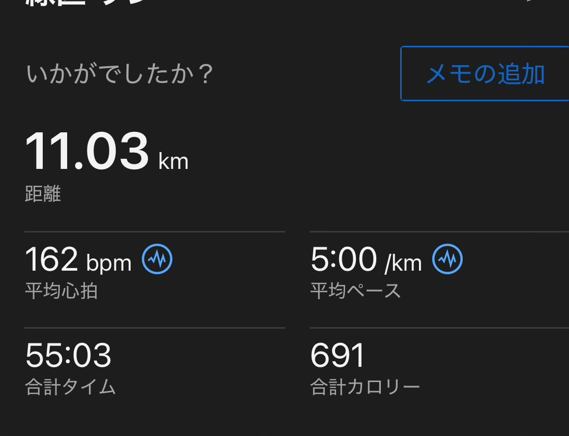 咳のし過ぎ

肋骨が痛くて走れない😭

その影響か心拍数が異常に高い
