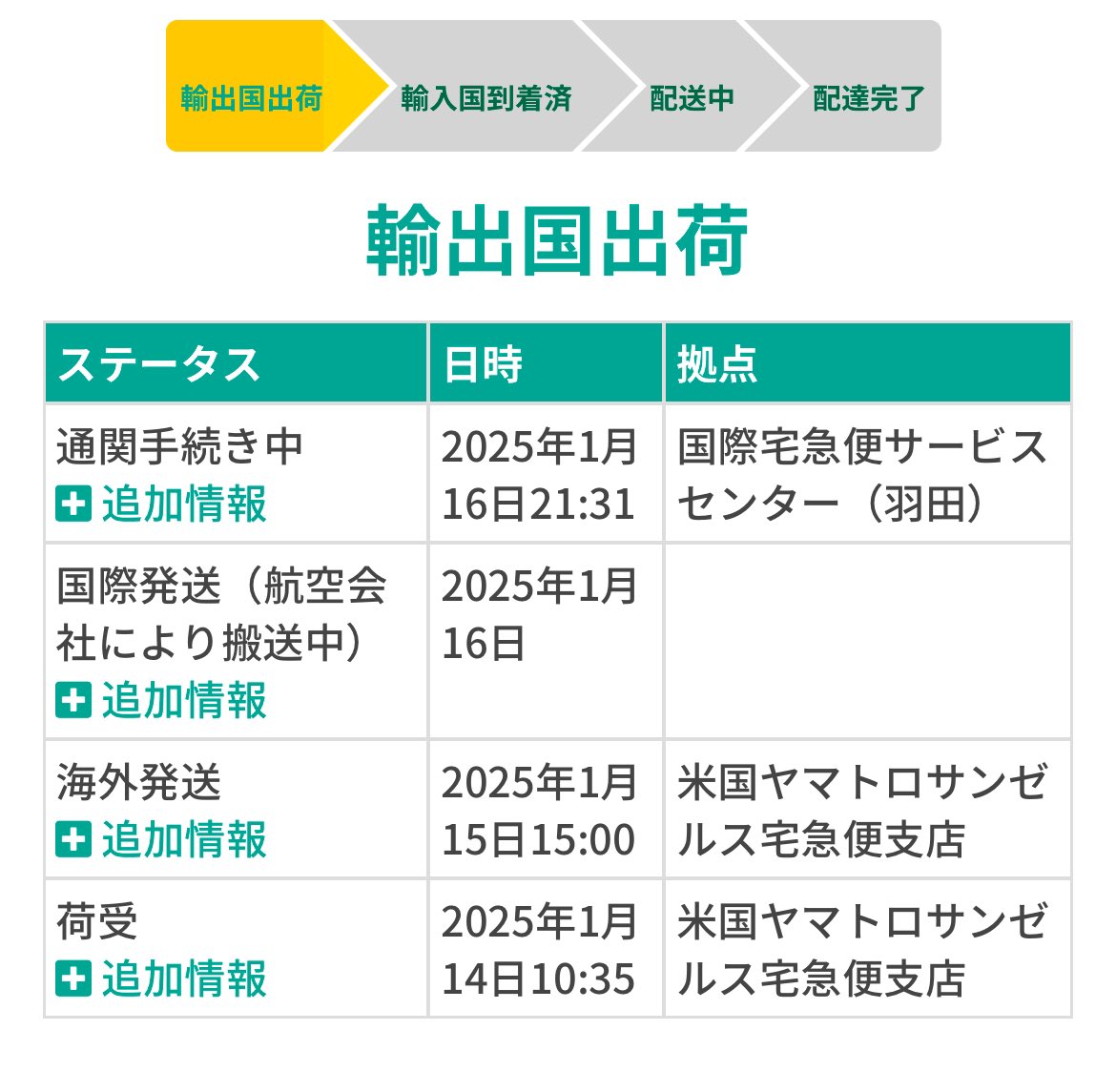 boardgame_edu's tweet photo. 「Ghost Fightin' Treasure Hunters Anniversary Edition」（おばけ屋敷の宝石ハンター　アニバーサリーエディション）

もう東京まで来たらしい✨
早く来て〜！ https://t.co/mGpRwrdTP9