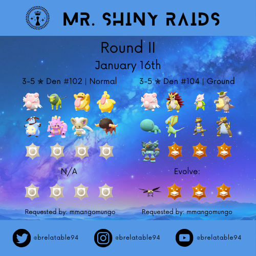 Mr. Shiny Raids tweet media