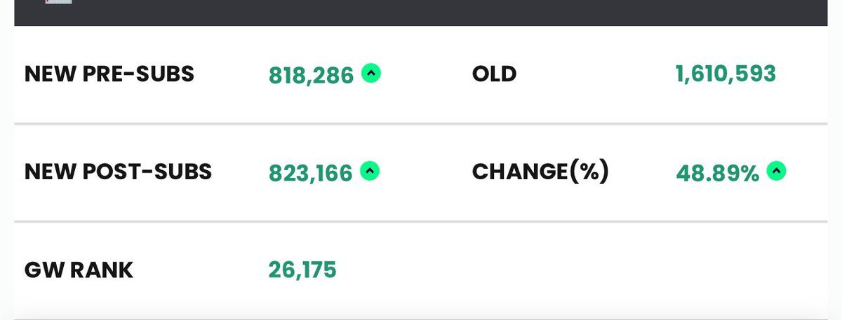 بداية الصعود ان شاء الله🔥