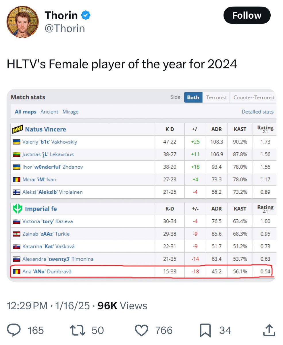 JakeSucky's tweet image. Bro seriously who hurt you