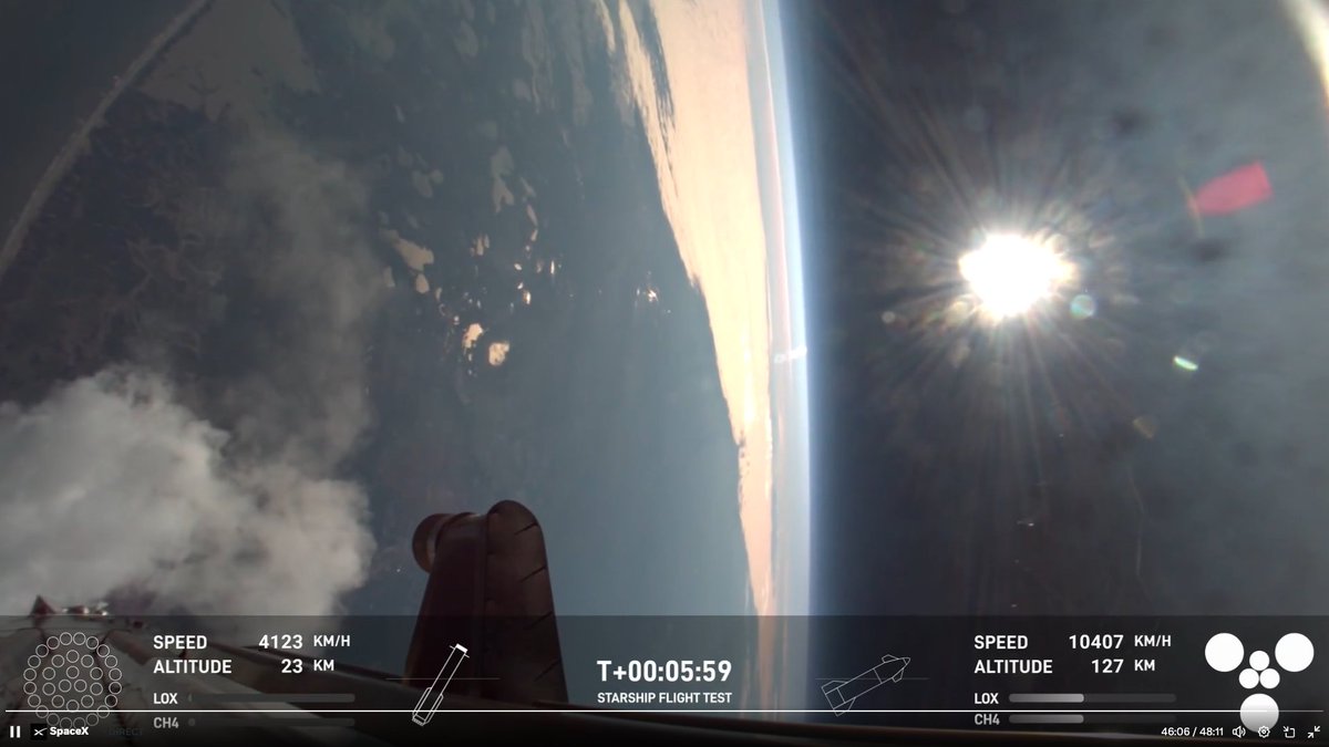 Notre atmosphère, si mince! Quelle prise de vue incroyable. <a href="/SpaceX/">SpaceX</a> Starship Super Heavy 🚀 attrapée par le bras pour une deuxième fois!
#Starship #starship7