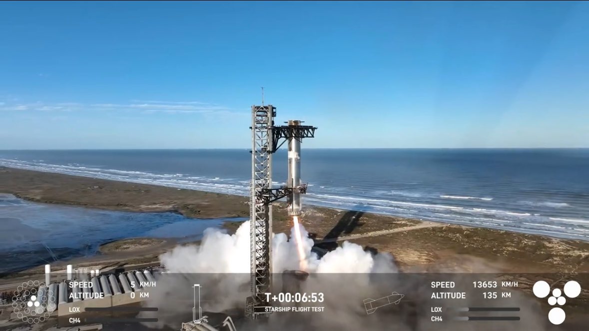 Crazy that this is normal now ! <a href="/elonmusk/">Elon Musk</a> <a href="/SpaceX/">SpaceX</a> successful booster catch #2 CONGRATULATIONS 🚀