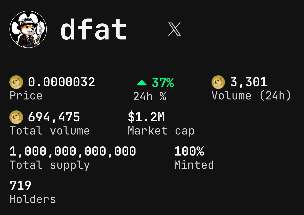 The Dogefather has spoken, and the path is clear.

$DFAT isn’t just another memecoin—it’s a movement, a testament to diamond hands, and the belief that the journey is only up from here.

No brakes, no limits, no distractions—just pure, unrelenting momentum.

If you’re reading