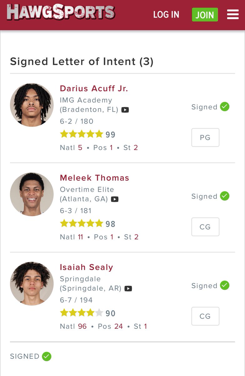 The comments suggest we don’t have a top 5 class…