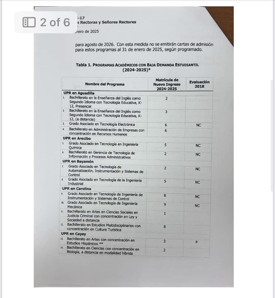 Luis Ja Belalva tweet media