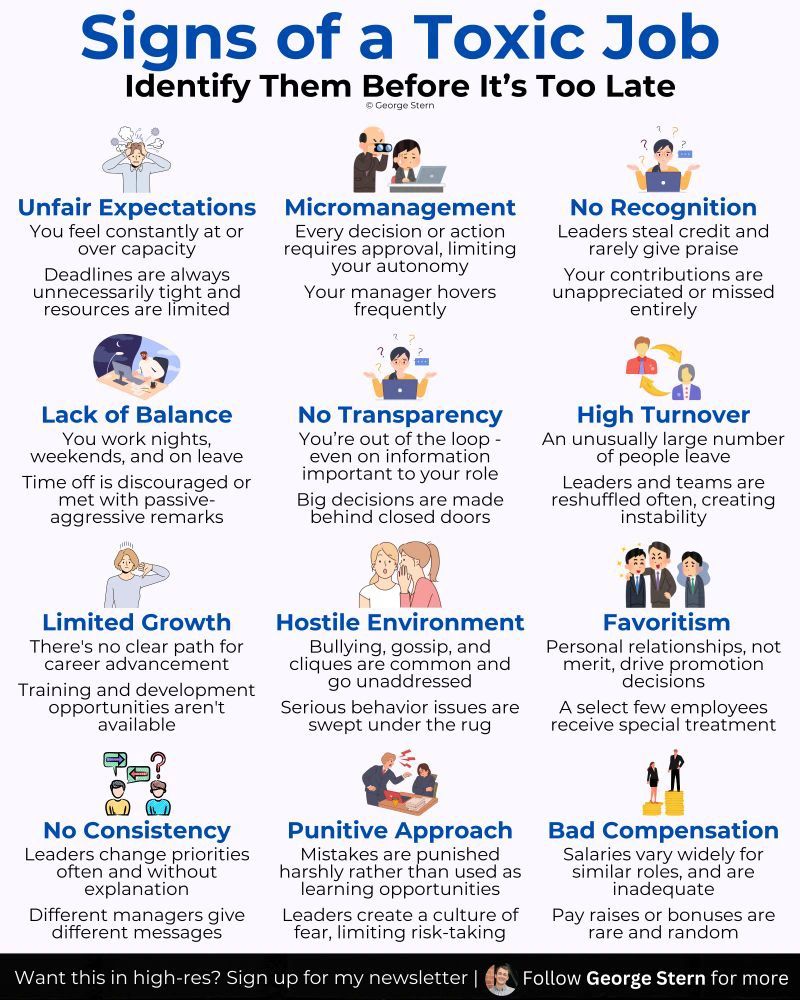 Signs of a Toxic Job