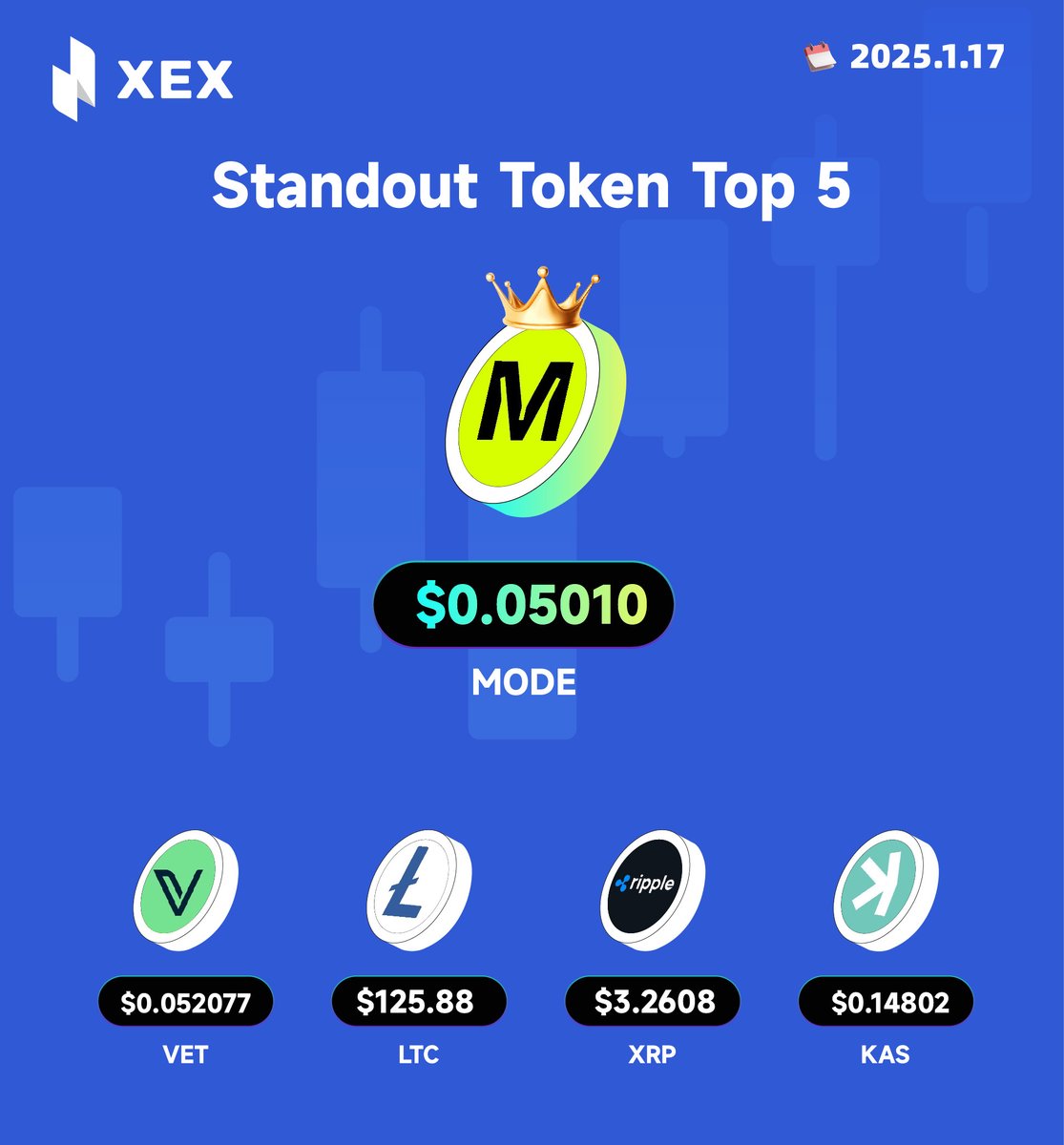 X-exchange tweet media