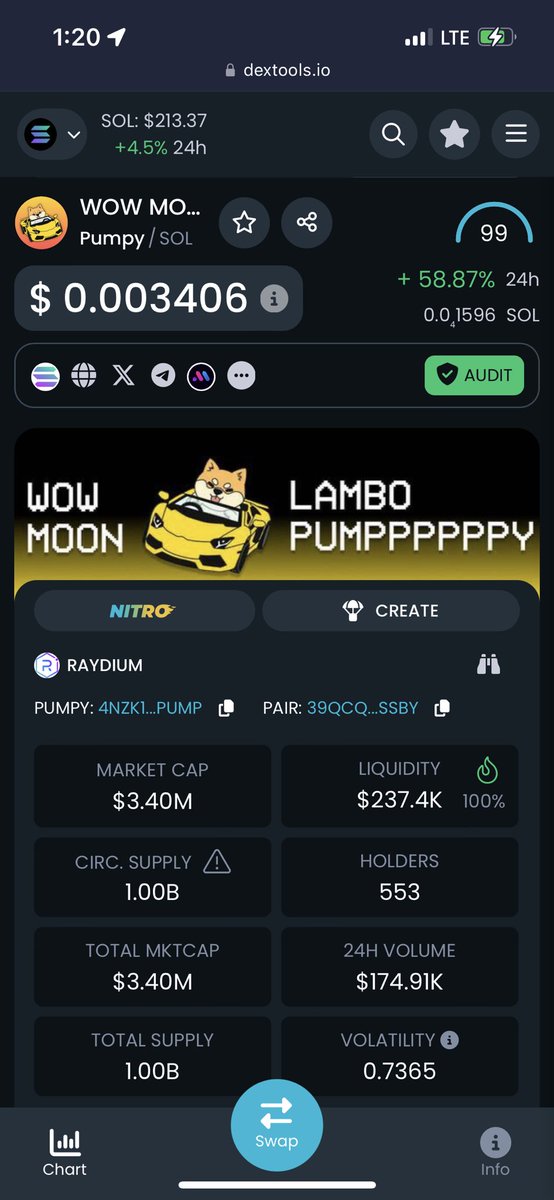 dcrypto602's tweet image. $PUMPY is absolutely cooking right now 

Hearing things…

Wow moon lambo pumppppppy

@pumppppppy