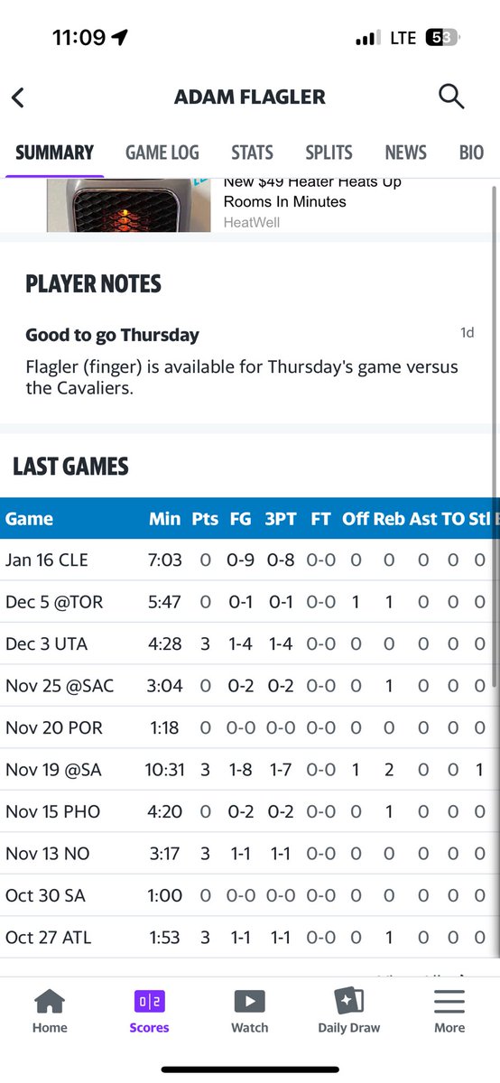 Mickeyginsider's tweet photo. Adam Flager may have just had the worst career 7 minutes ever!!! #shai #ThunderUp #weownthecavs #nocenter #growup #flagergonnabecut https://t.co/BufZ6fZRgA
