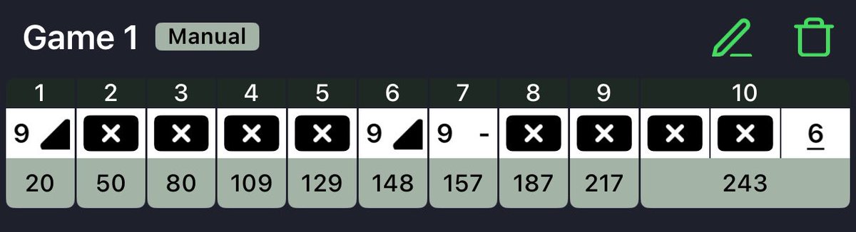 JohnnyFelty's tweet image. We throw a few strikes here and there