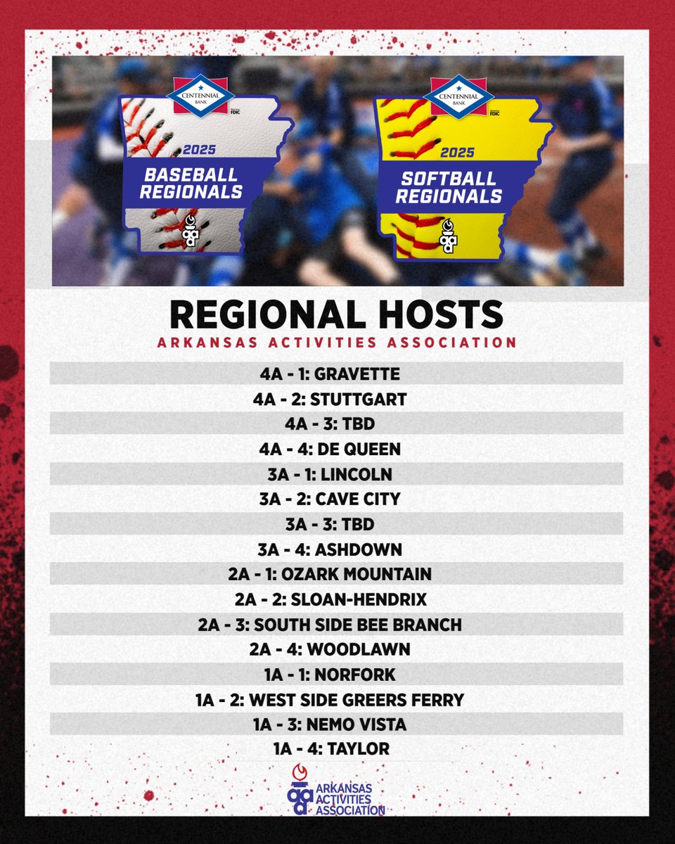 The 2025 Baseball postseason locations have been set!