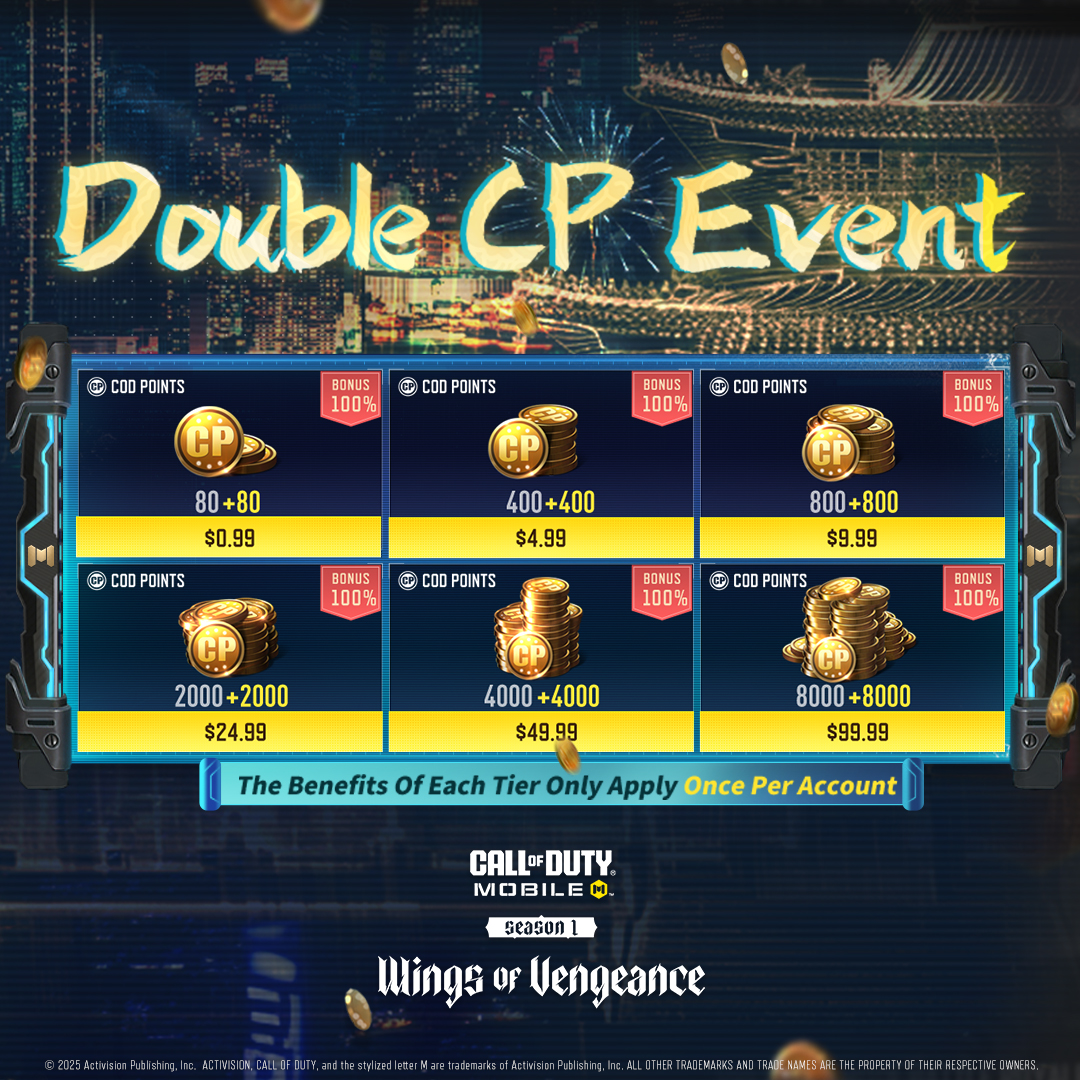 Call of Duty: Mobile tweet media