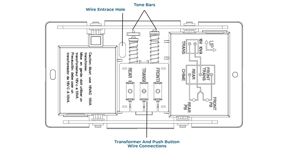 Collins_Sales's tweet image. ORTECH’s Wired Door Chime Kit provides distinct alerts for your front and back doors, ensuring you never miss a visitor. Built with quality materials, it offers long-lasting durability and seamless performance, even in demanding conditions.

#CollinsSales #ORTECH #HomeImprovement