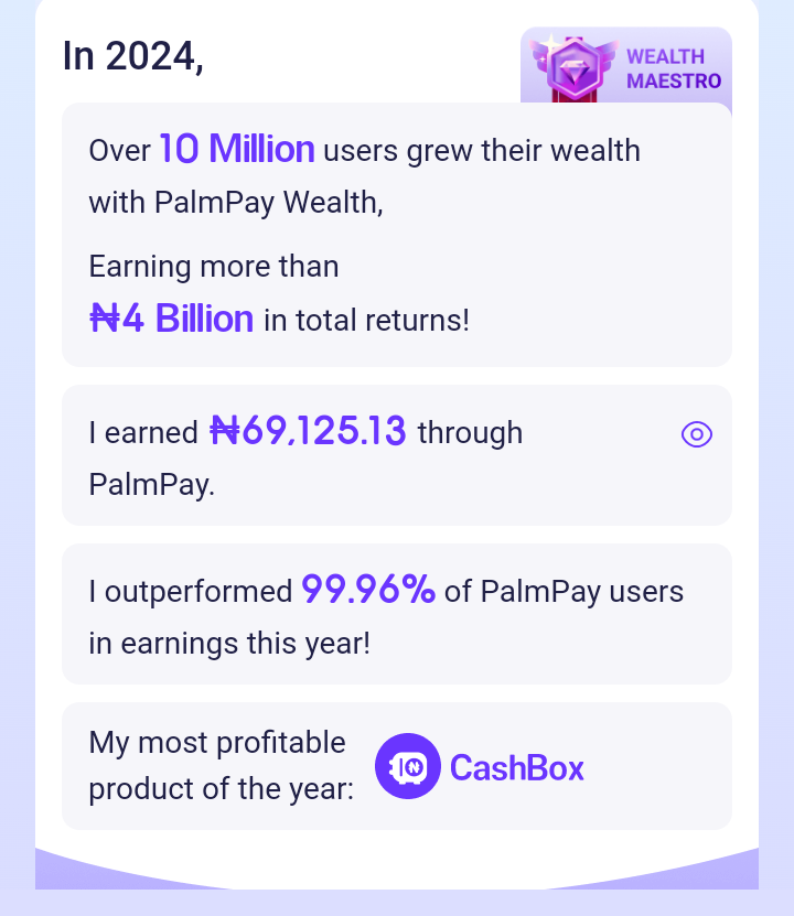 uma_sandra's tweet photo. PalmPay Wealth helped over 10M users earn ₦4B+ in 2024! I earned ₦ 69,125.13, outperforming 99.96% of users. My most profitable product was CashBox. 🌟 Start your journey with @palmpay_ng and achieve more! 📈 @palmpayapp_ng @palmpayapp.ng #PalmPaySavingsReport https://t.co/EnISPj6rYB