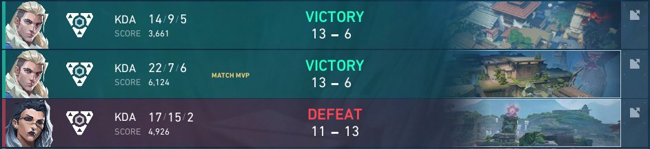 Jackkval_'s tweet image. 2-1 @YDZEsports
We make Closed Qualifier
Proud of my team and proud of myself. Feels Good.