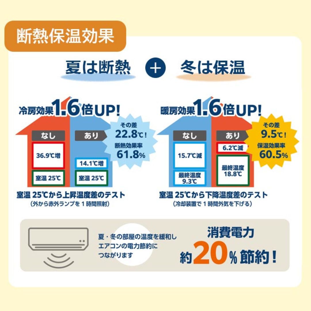 リフォライフ｜カーテン壁紙床材専門店 tweet media
