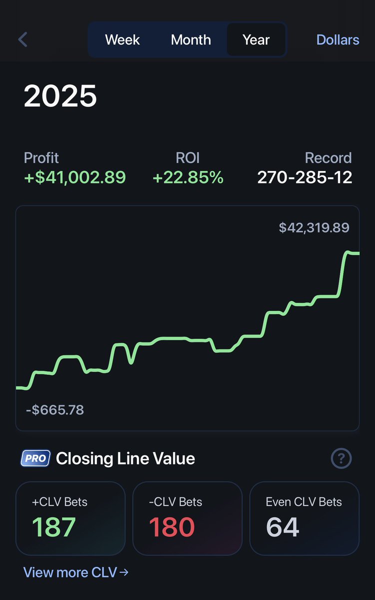 No oddsjam, no arbs, no bullshit 

My free community discord server: 
discord.gg/yxPTJHYv9b
