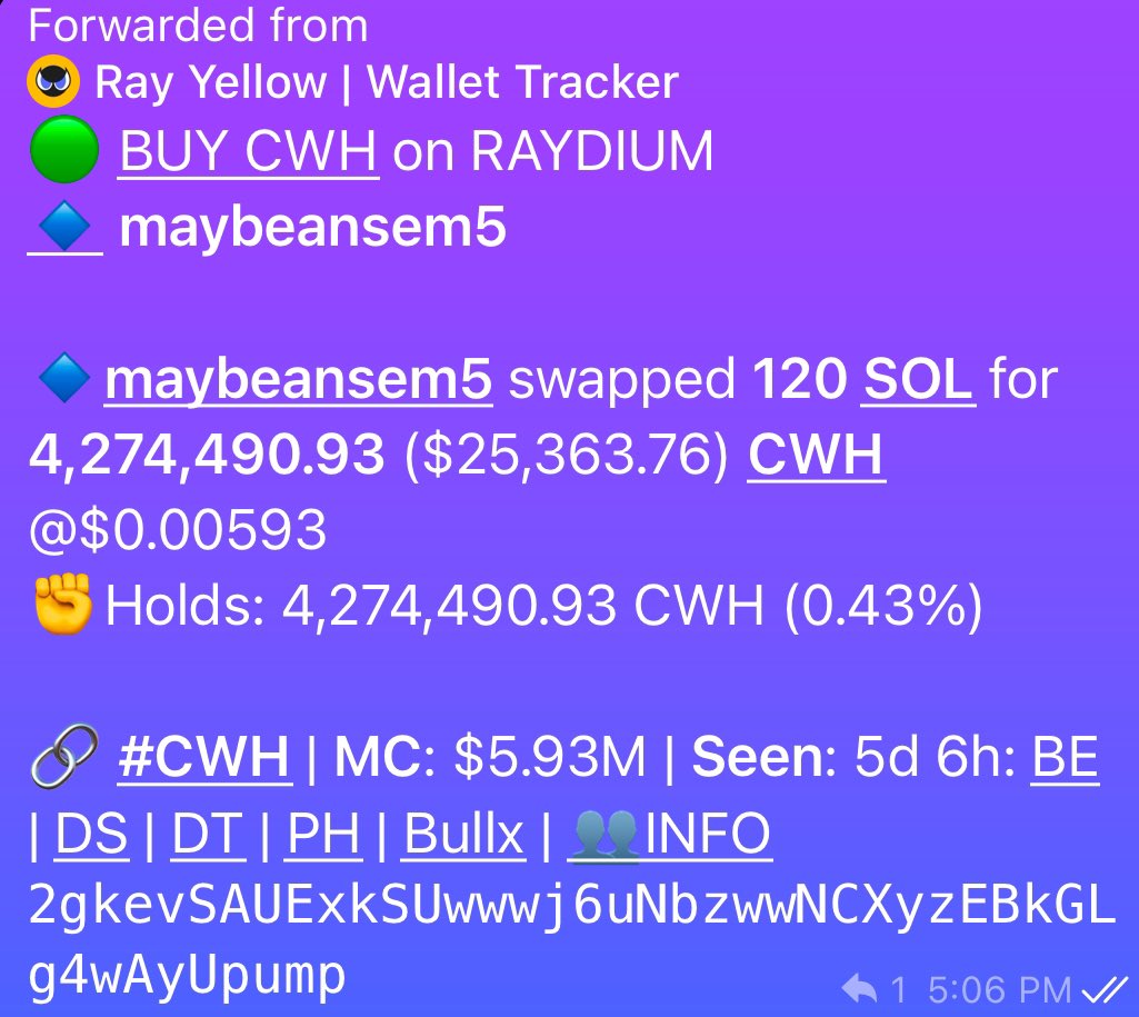 Looking dips in $cwh, they had problems with team and twitter, now someone got lead on it and its still $wif `s sister, same narrative as $neiro.

im sure a lot of influencers will join in this ride. PAY&amp;PRAY

2gkevSAUExkSUwwwj6uNbzwwNCXyzEBkGLg4wAyUpump

not sure about this