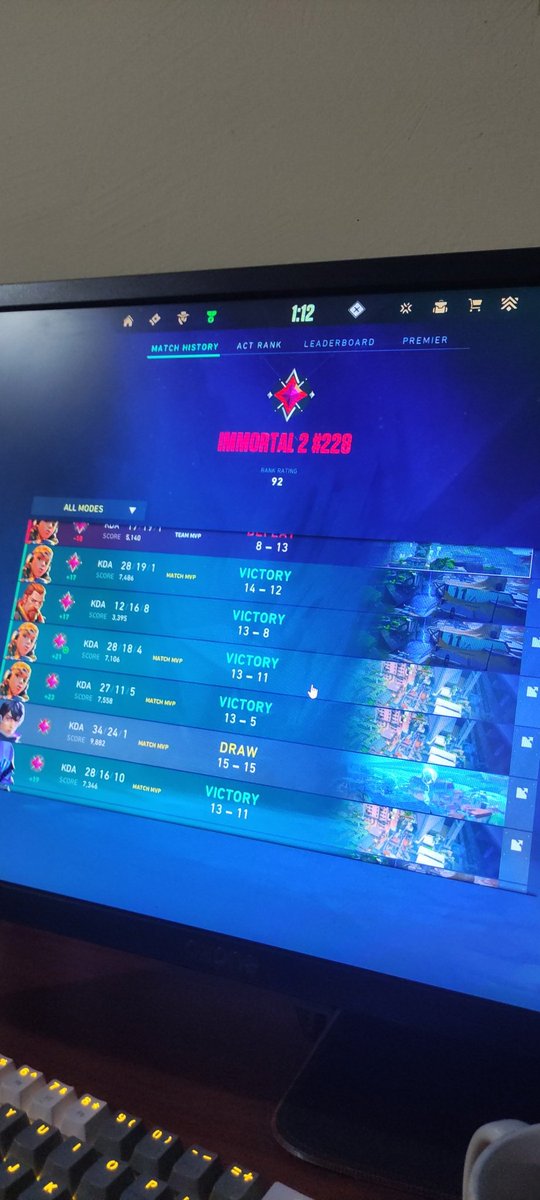 Hasta cuándo. Las rankeds no se dejan querer.