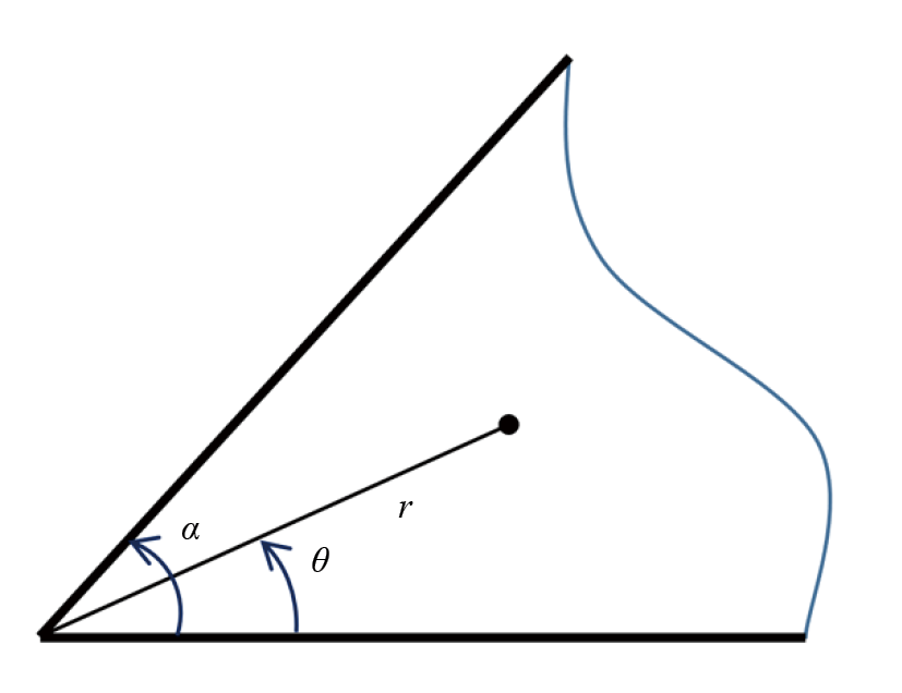 UniversalWiser's tweet photo. Latest articles from #EngineeringScienceTechnology     

In-Plane Analysis of Micro-Cracks Using Modified Couple-Stress Elasticity

https://t.co/VZIUyebsOl
#couplestress #asymptoticanalysis #engineering https://t.co/Fo5g8khkMg