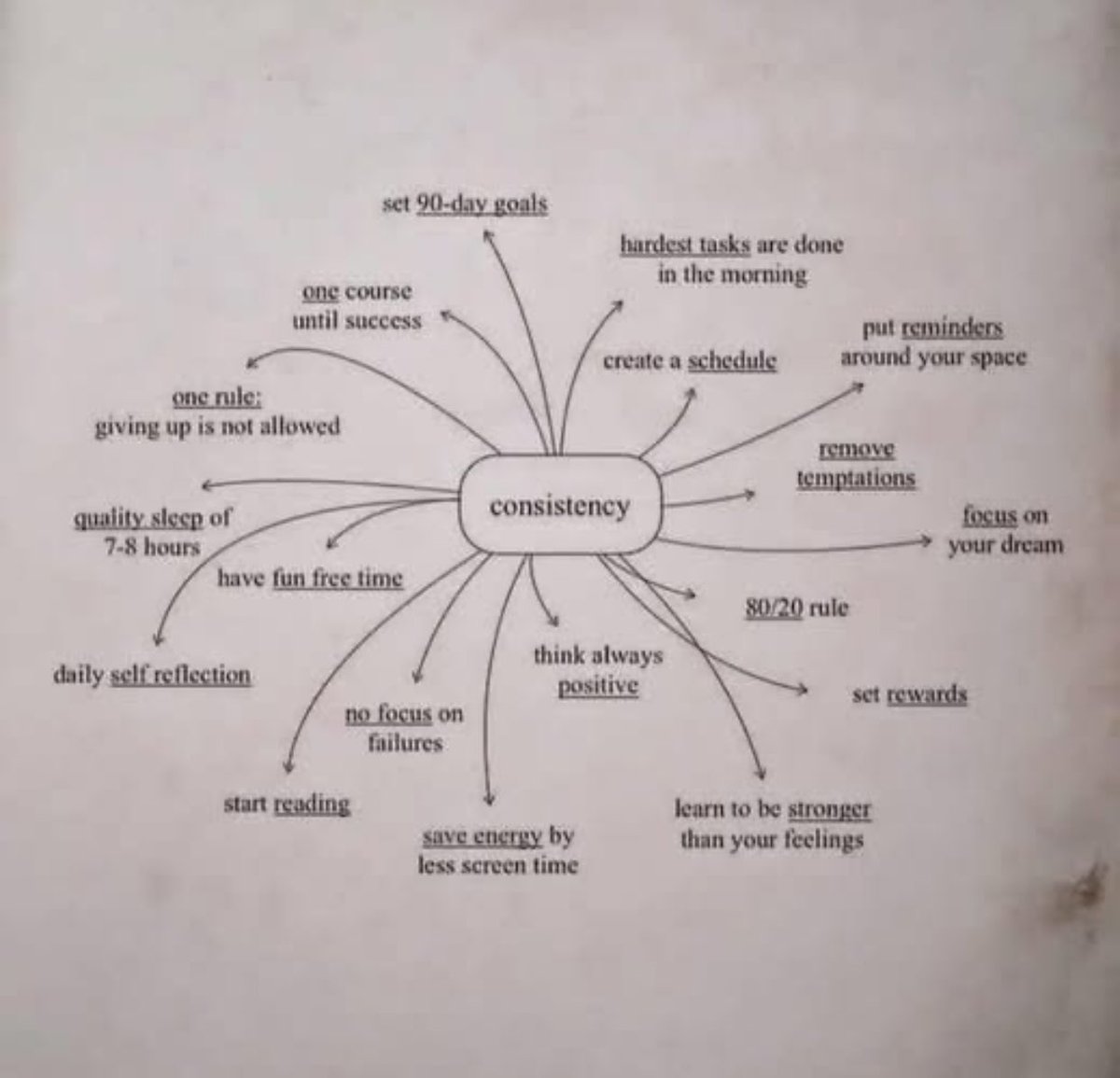 Coach Bahamonde (@coach_bahamonde) on Twitter photo 