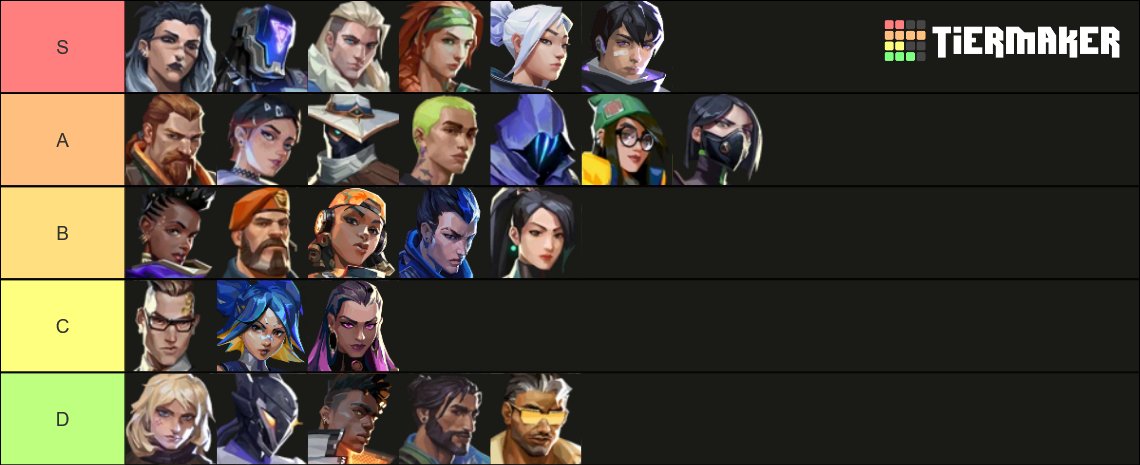 Despues de mi corto ¨paso¨ por <a href="/2AM_Esports/">2AM</a> me encuentro F/A buscando opciones de premier invite o algun otro proyecto
Me puedo desempeñar como flex igl y sin problemas puedo jugar cualquier otro rol.
para mas info dms abiertos
V y RT se aprecian:D