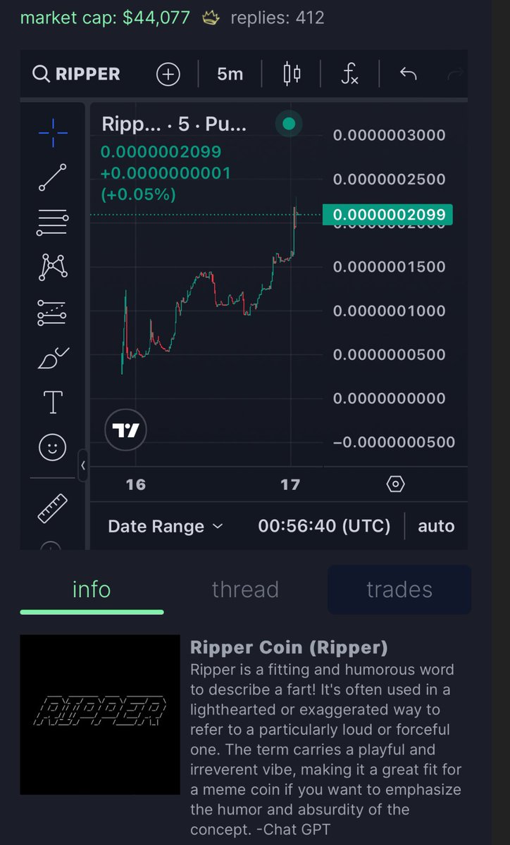 Mikes Crypto Calls tweet media