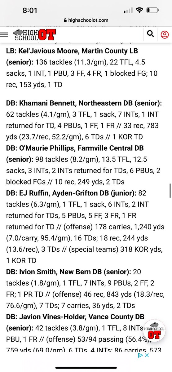 Hunter Jenks (@coach_jenks) on Twitter photo Congratulations <a href="/kejavious_moore/">Kel'javious Moore</a> on being named 1st team 252 by <a href="/HighSchoolOT/">HighSchoolOT</a>
<a href="/worsley_dalvin/">Dalvin Worsley</a> <a href="/SzDotNation/">StreetzDotNation</a> <a href="/252UTL/">252 Under The Lights</a>
JJ was also
✅252 All Star Team
✅Four Rivers All Conference
✅Team POY on Defense Congratulations <a href="/kejavious_moore/">Kel'javious Moore</a> on being named 1st team 252 by <a href="/HighSchoolOT/">HighSchoolOT</a>
<a href="/worsley_dalvin/">Dalvin Worsley</a> <a href="/SzDotNation/">StreetzDotNation</a> <a href="/252UTL/">252 Under The Lights</a>
JJ was also
✅252 All Star Team
✅Four Rivers All Conference
✅Team POY on Defense