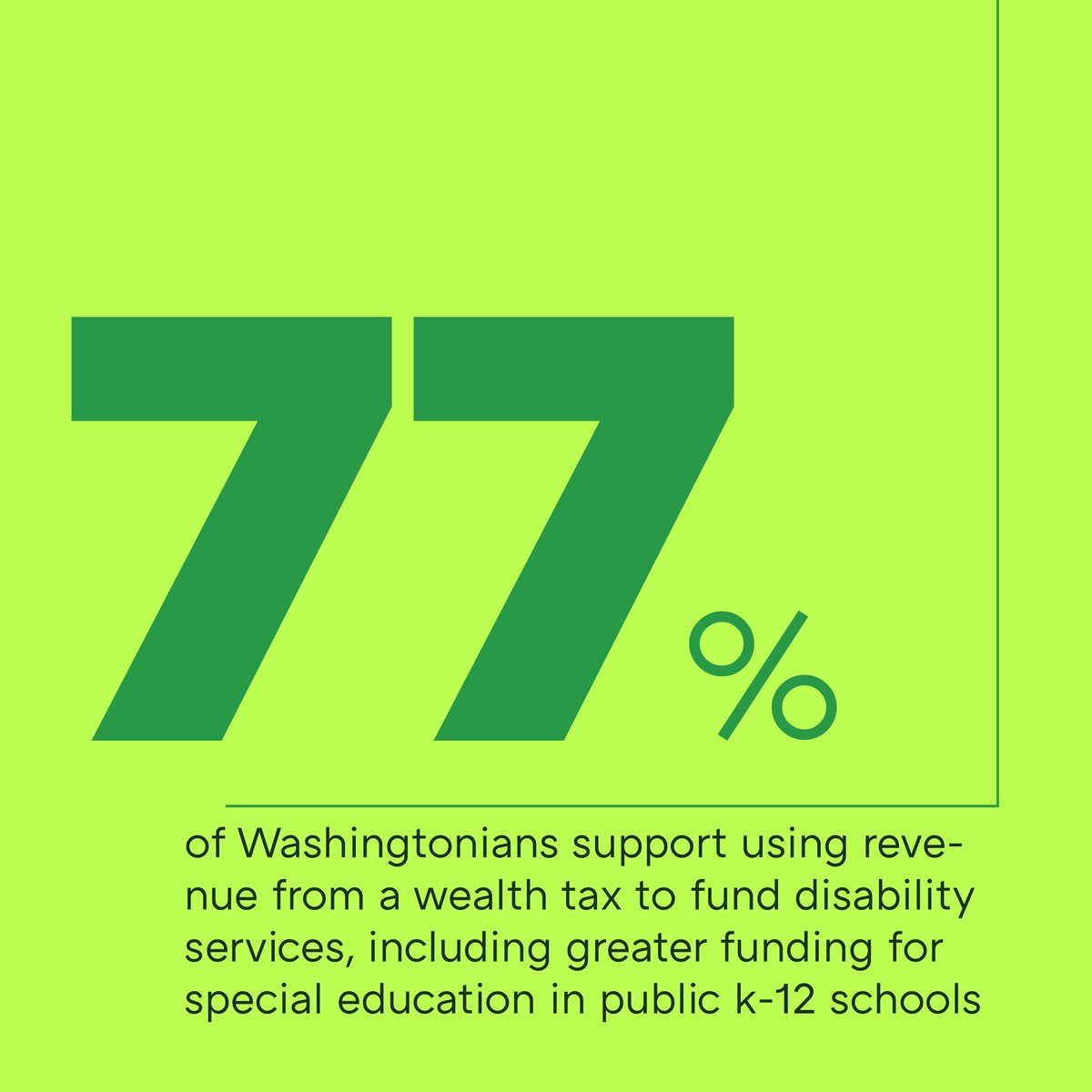 The Capital Asset Tax (AKA "wealth tax") just dropped in #WALeg! House Bill 1319 would  make the wealthy few pay what they owe in taxes.

It's a 1% tax on stocks etc, worth more than $100 million: app.leg.wa.gov/BillSummary/?B…