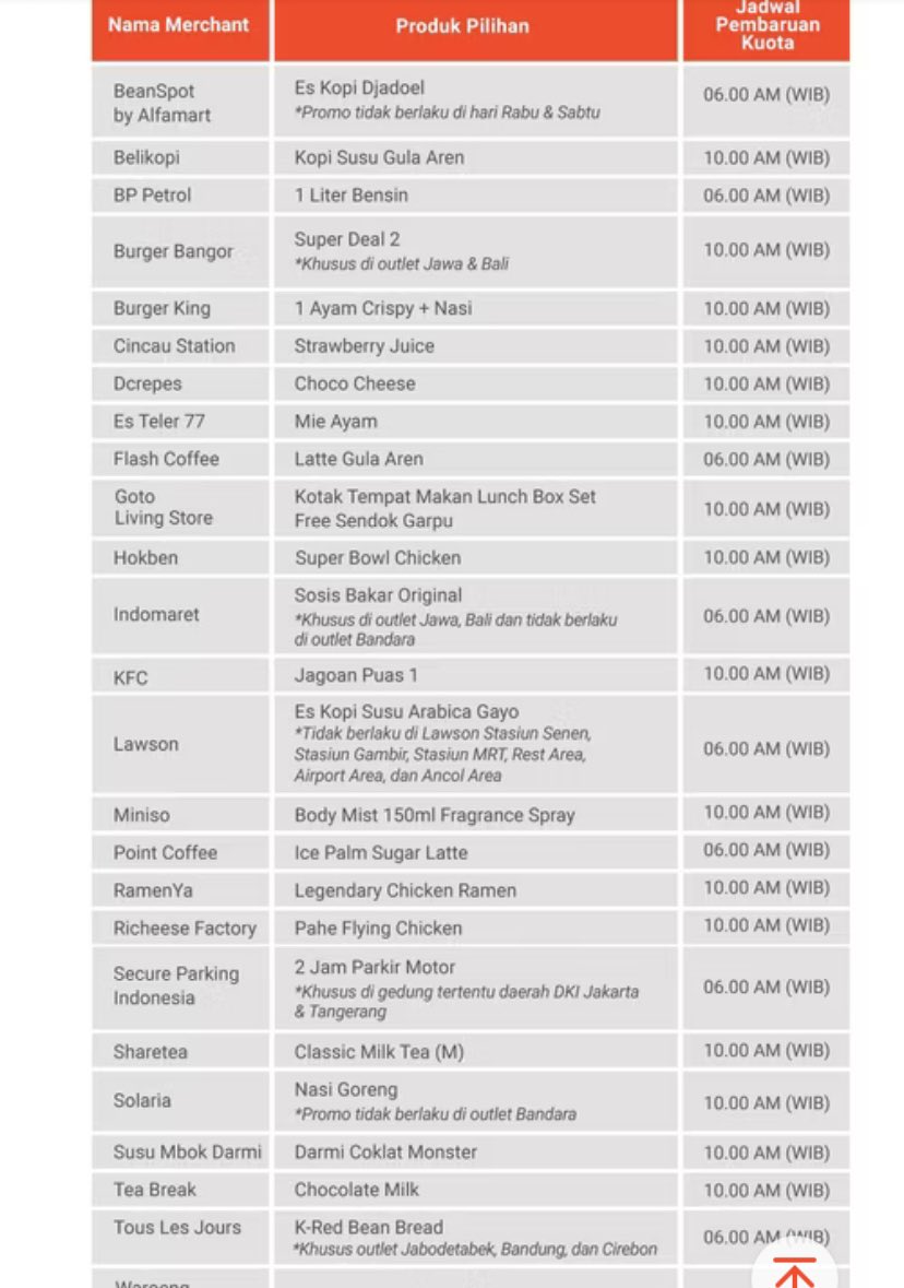 Info promo diskon voucher shopee tweet media