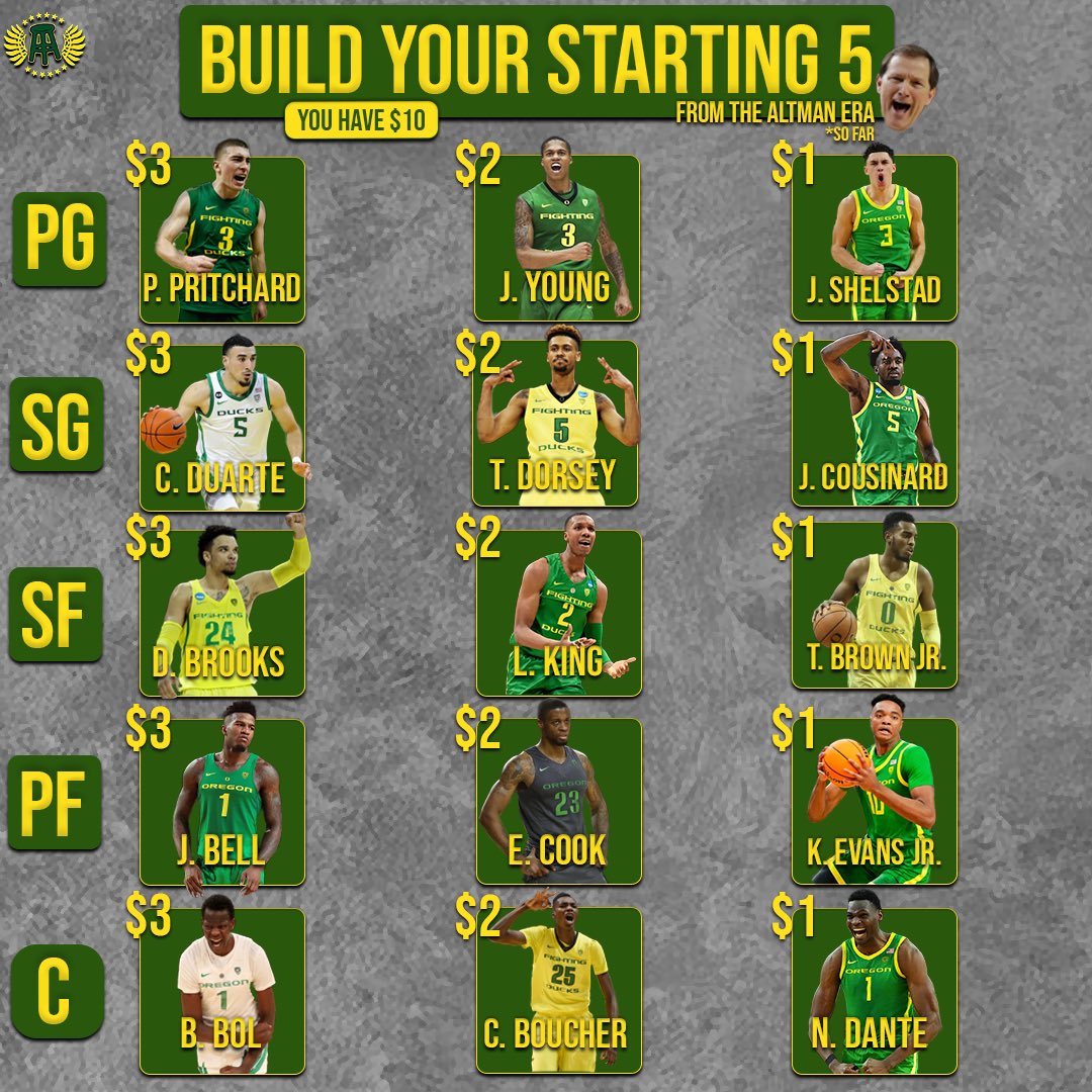 Barstool Ducks tweet media