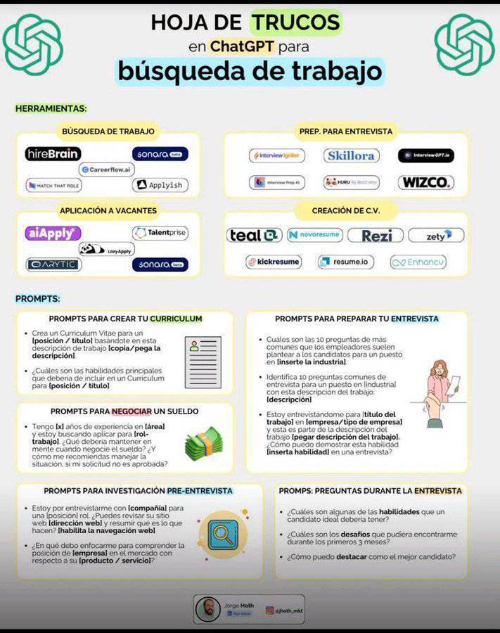 Me pareció útil esta guía para la búsqueda de trabajo mediante la IA