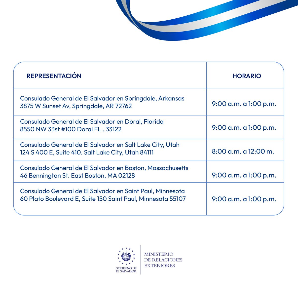 cancilleriasv's tweet photo. 📣 El sábado 18 de enero, nuestra Red Consular en Estados Unidos apoyará a los compatriotas con el llenado del formulario para la reinscripción al TPS.

Conoce las representaciones que brindarán este servicio gratuito.

Recibe asesoría en:
☎️ 1-888-301-1130
📱 WhatsApp: 7070-1071 https://t.co/aMhDaeKI1T